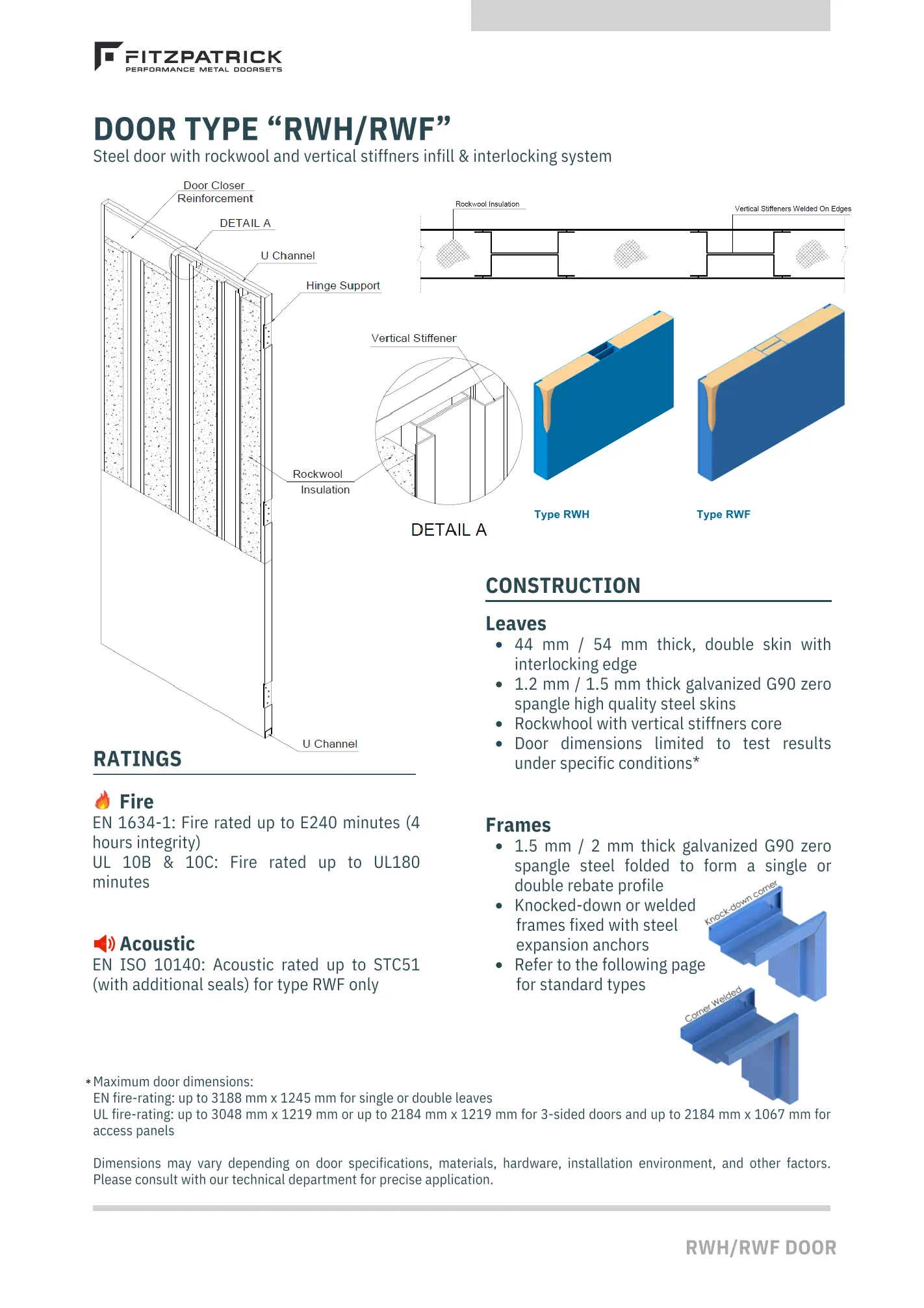RWHRWF Data Sheet thumbnail