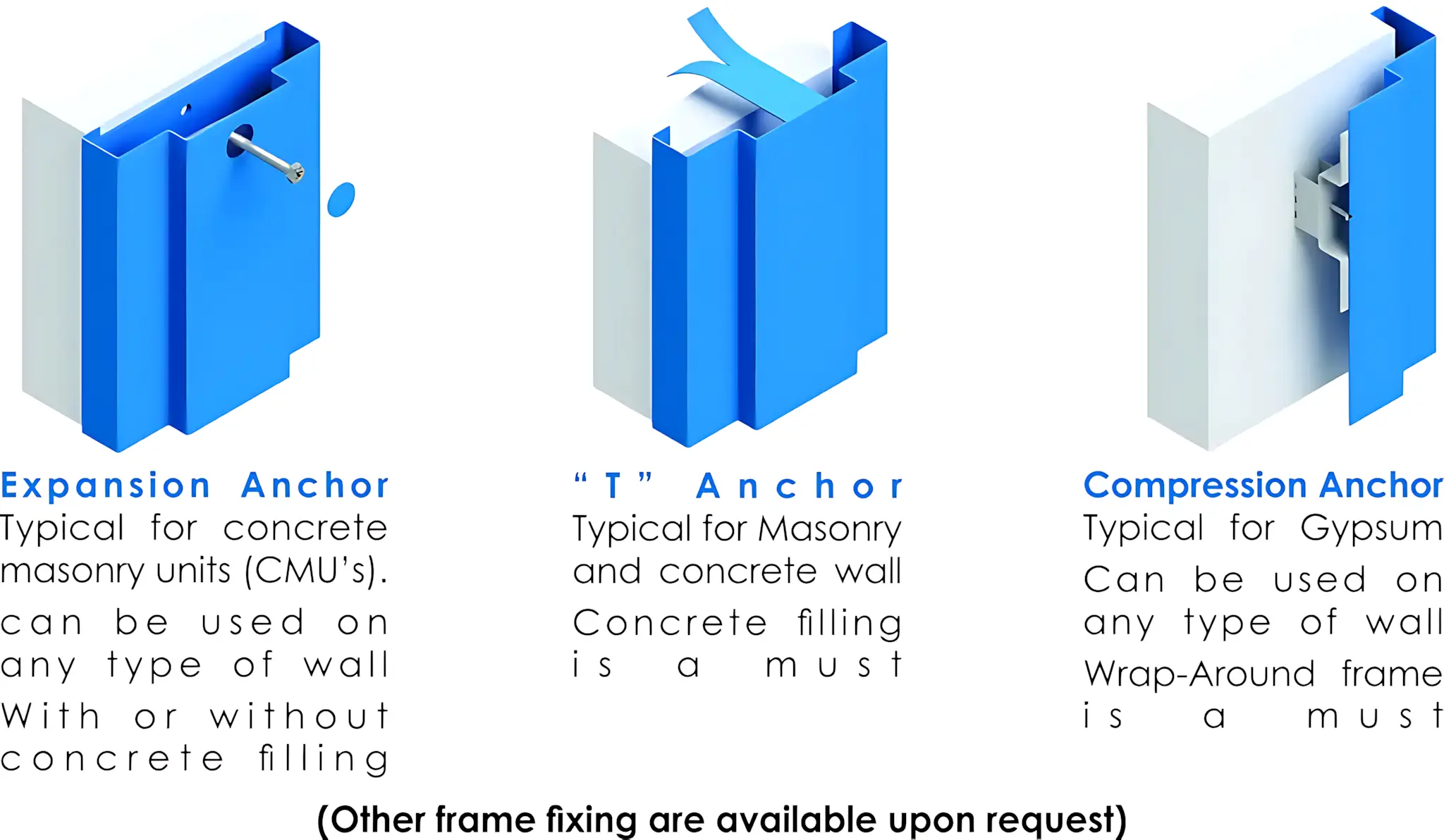 Frame Fixing - Fitzpatrick Metal Doors Product