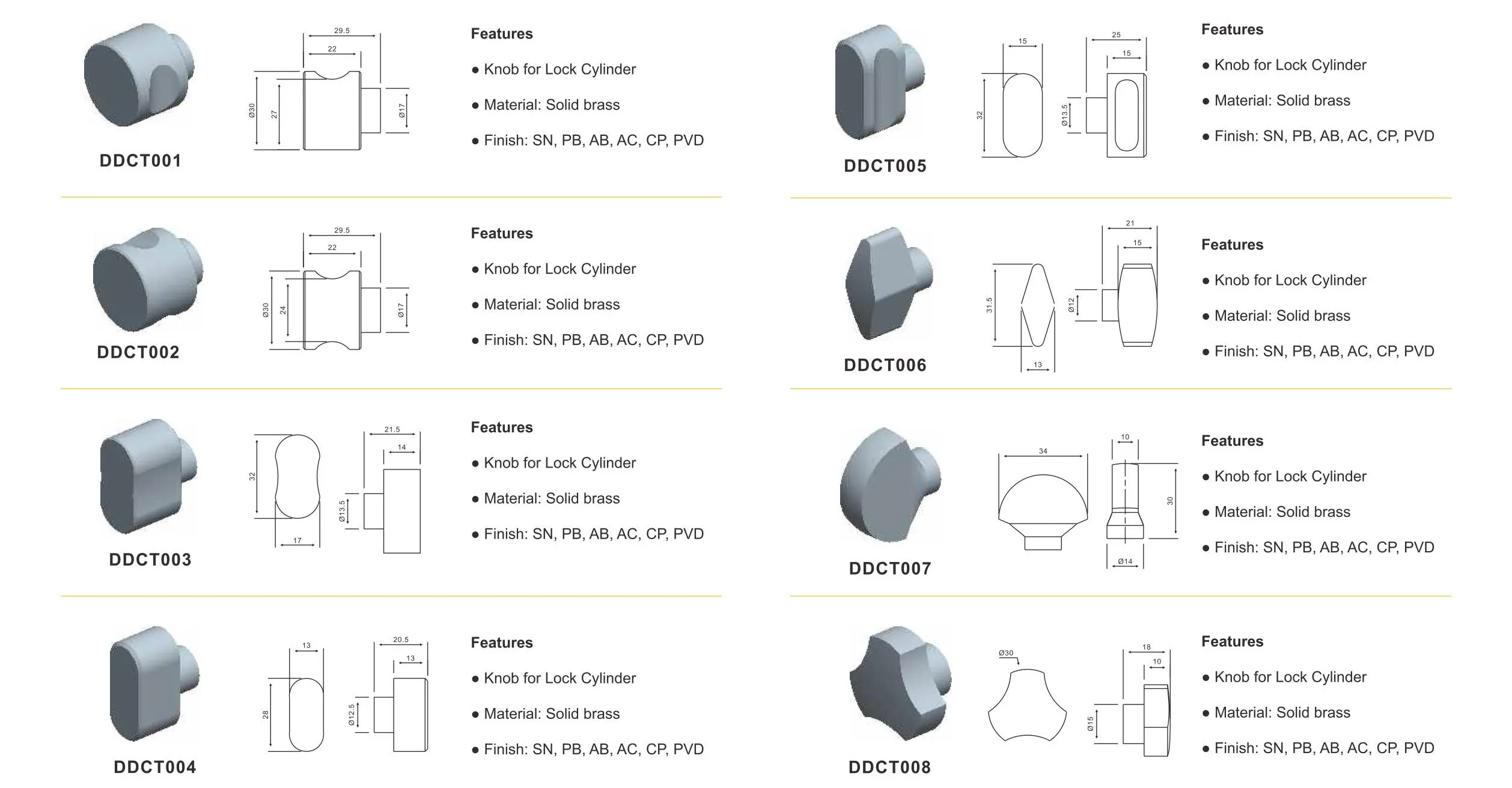 Euro Profile Cylinder